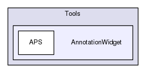 /var/www/test/server/website/imhotep/Assets/Tools/AnnotationWidget