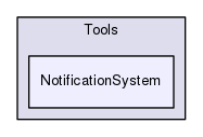 /var/www/test/server/website/imhotep/Assets/Tools/NotificationSystem