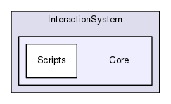 /var/www/test/server/website/imhotep/Assets/ThirdParty/SteamVR/InteractionSystem/Core