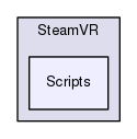 /var/www/test/server/website/imhotep/Assets/ThirdParty/SteamVR/Scripts