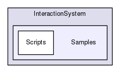 /var/www/test/server/website/imhotep/Assets/ThirdParty/SteamVR/InteractionSystem/Samples